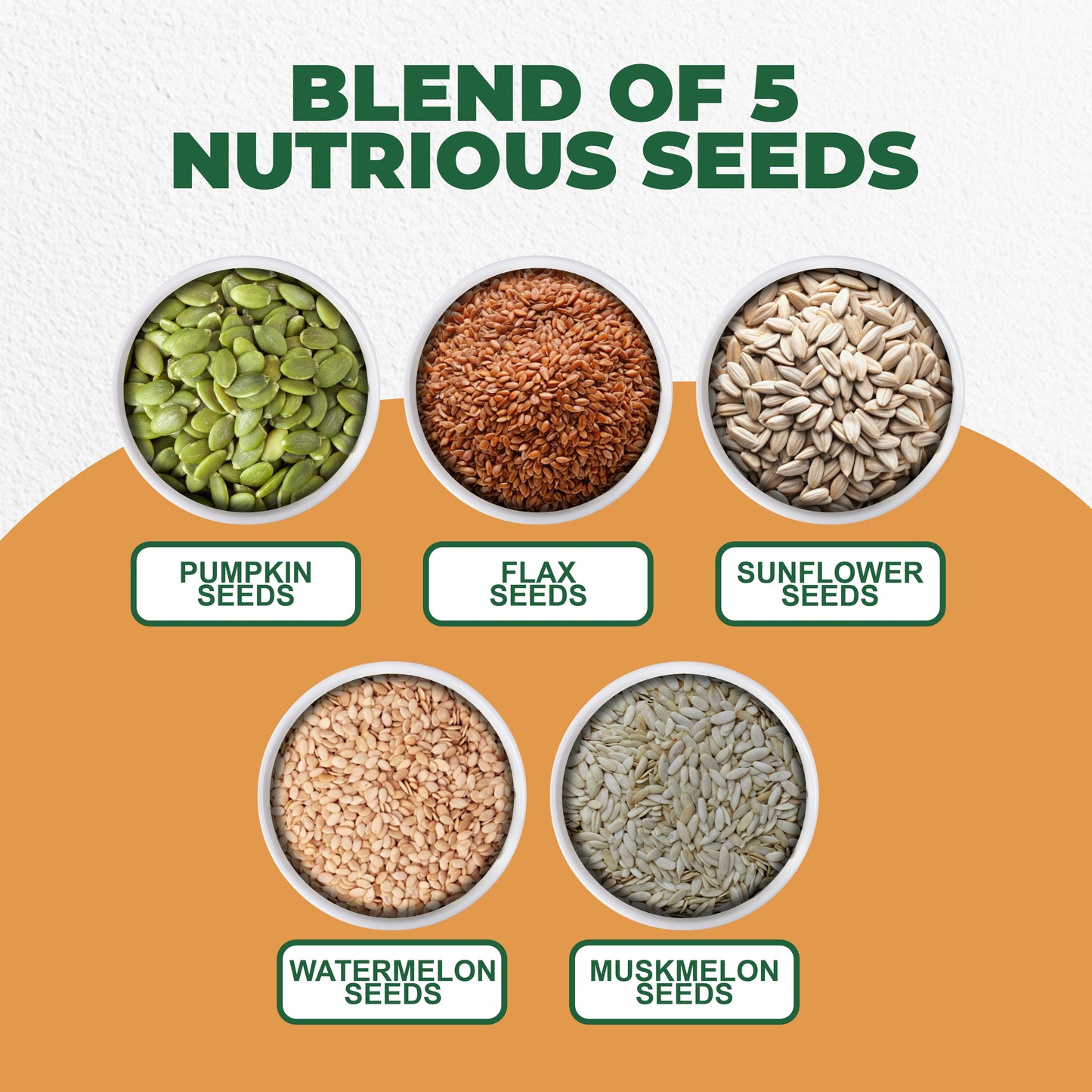 Healthy Meal mix seeds- Blend of 5 nutritious and roasted seeds| High protein Low calorie superfood 250gm