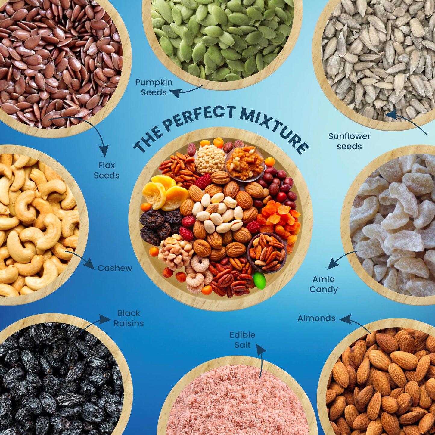 Healthy Meal trail mix- Blend of 8 nutritious low calorie high protein superfood